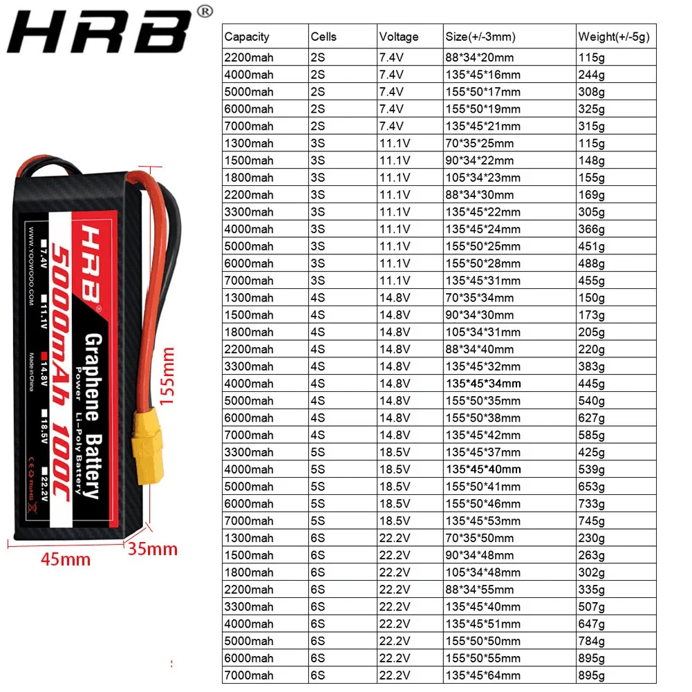 그래핀 배터리 2S 3S 4S 6S RC Lipo 33 - 4S Lipo Battery 14.8V 6000Mah 리뷰 및 가격